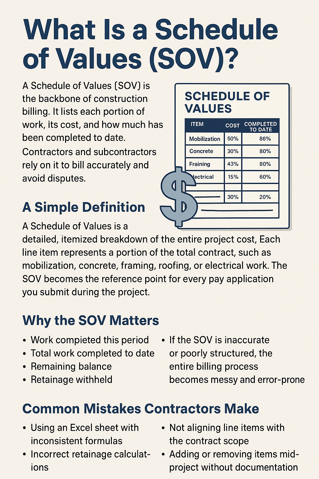 What Is a Schedule of Values (SOV) - Infographic